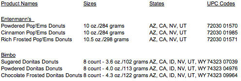 Donuts nutrition chart