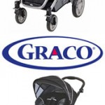 Newest Strollers from Graco