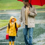 Raincoat-Buying Tips