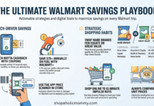 How to Save Money on Groceries: The Complete Guide for Families Walmart Savings Guide